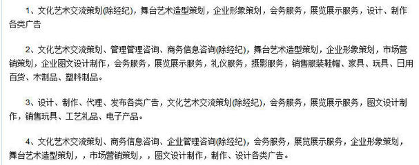 文化传播中的文化节运营 一个多元化与创造性的实践领域